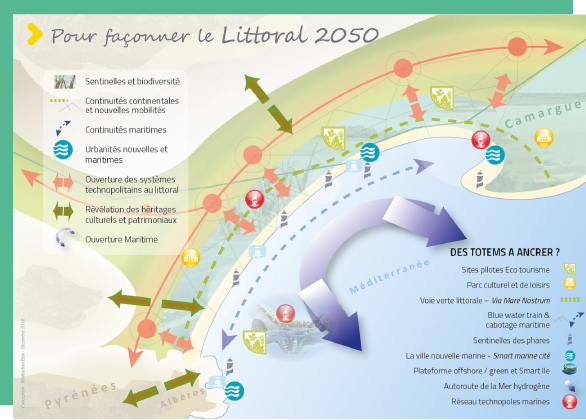 projection plan du littoral 2050